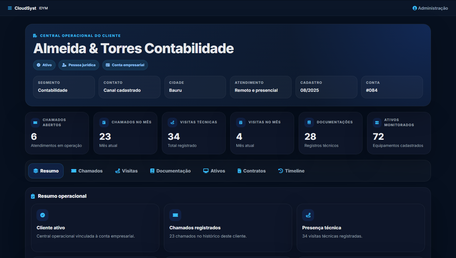 Central operacional do CloudSyst